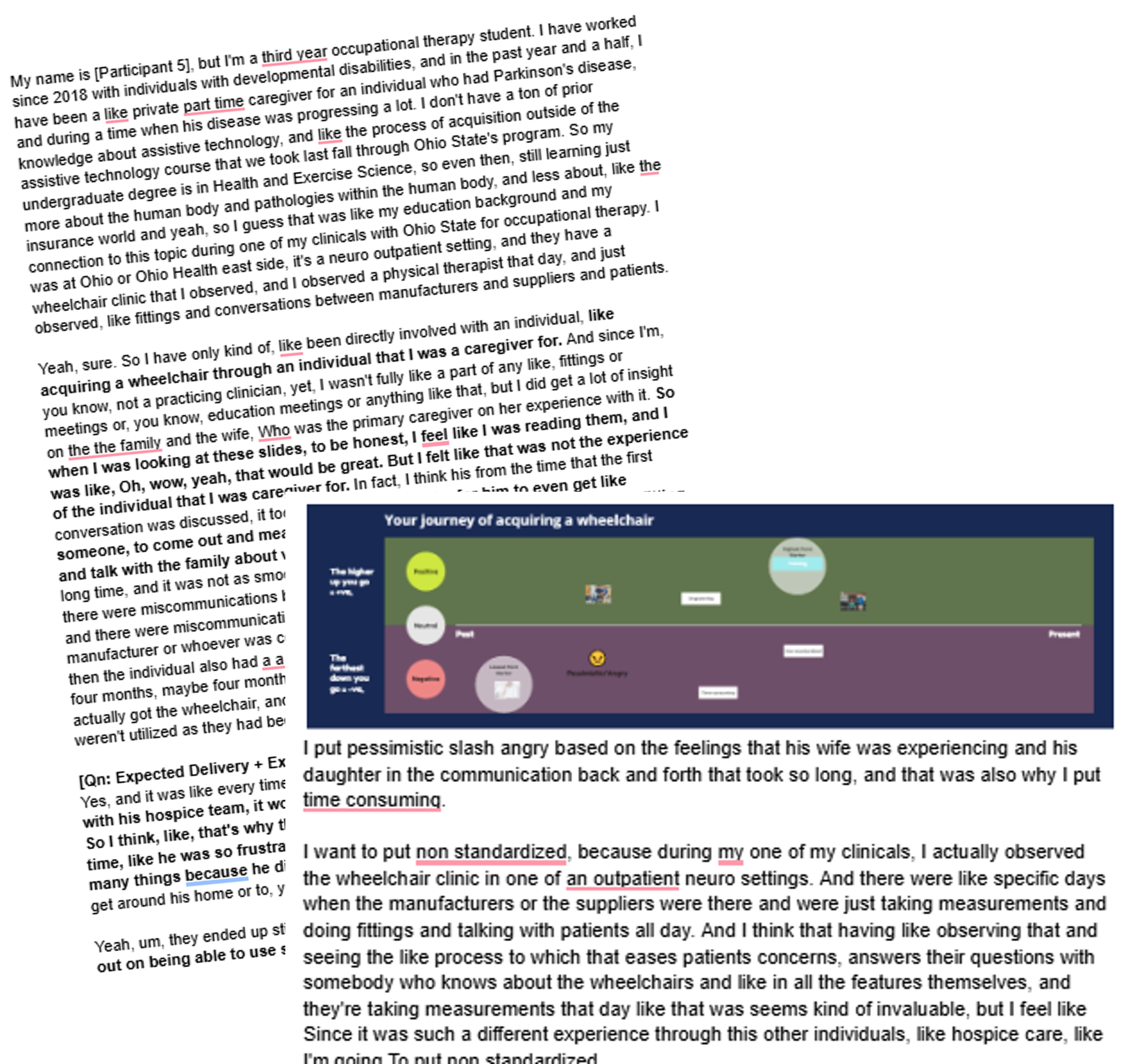 Transcript Reviews Co-Designing Across the Gaps